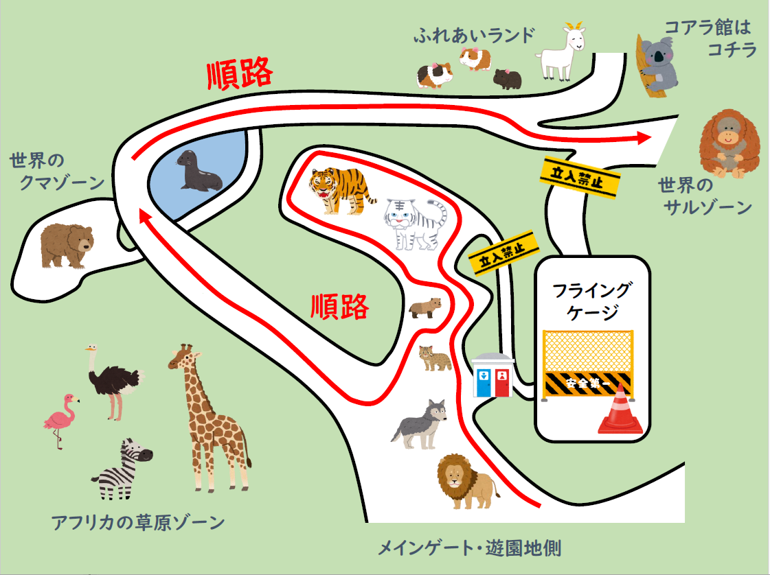 フライングケージの補修工事に伴う順路変更について